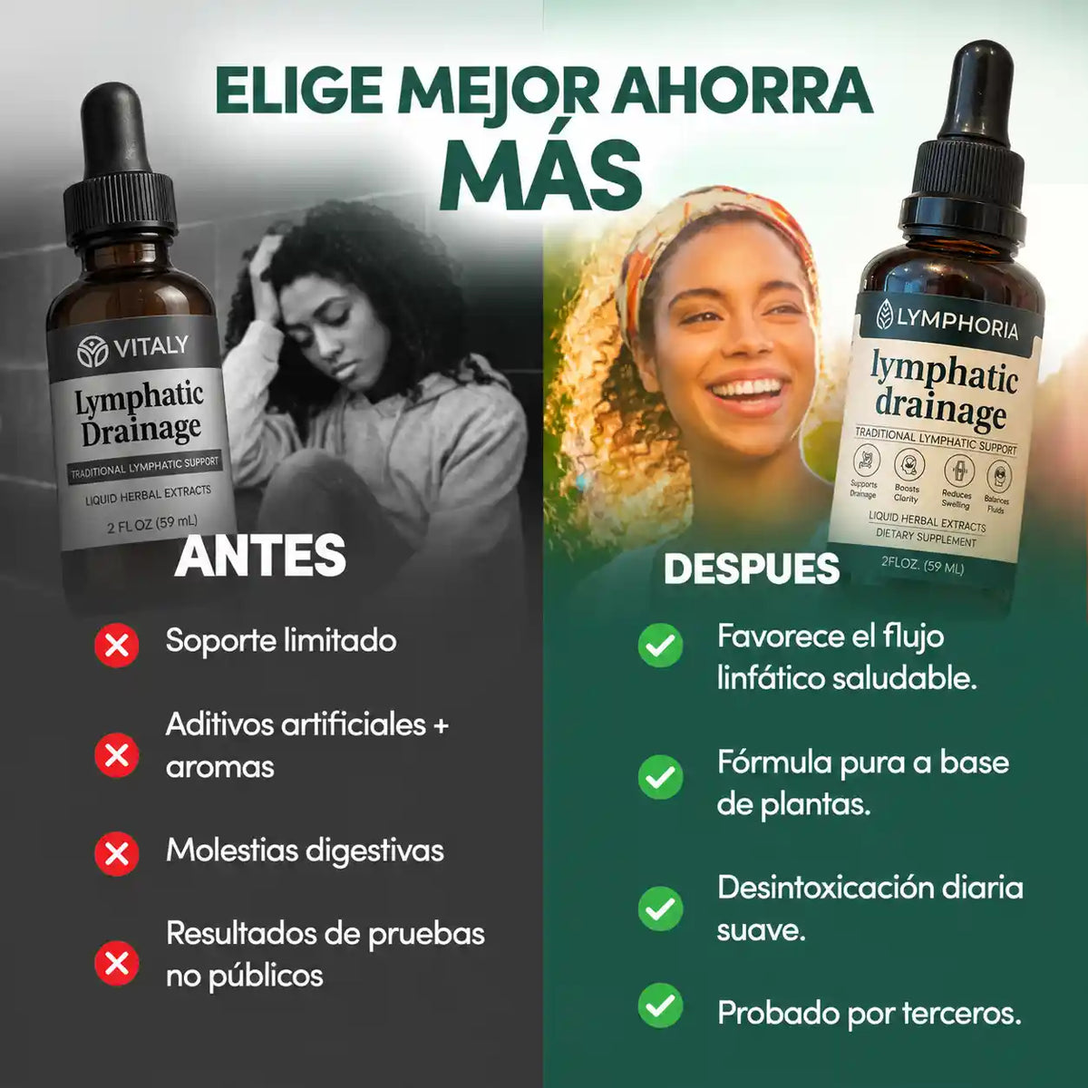 Gotas de drenaje, NO MÁS HINCHAZÓN