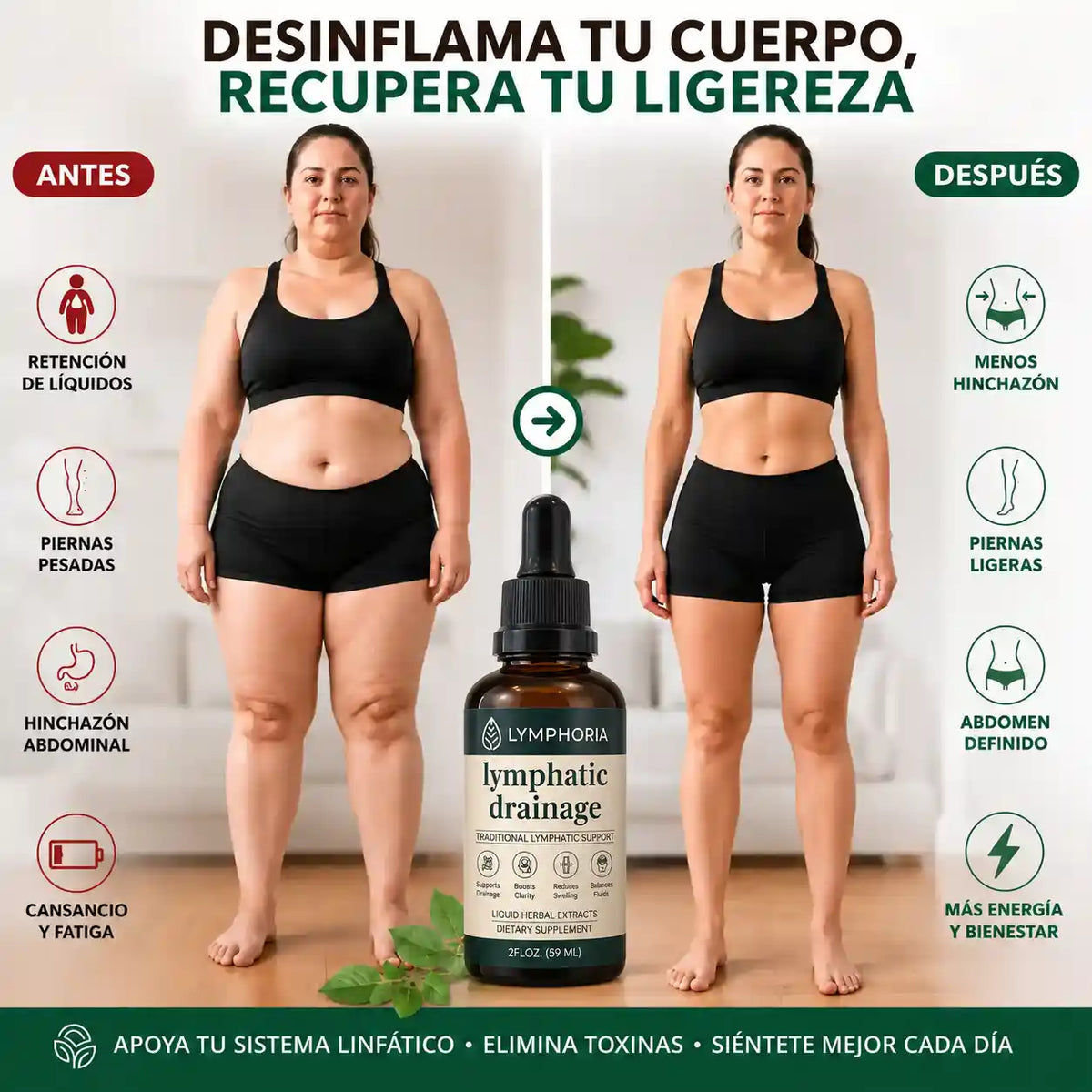 Gotas de drenaje, NO MÁS HINCHAZÓN